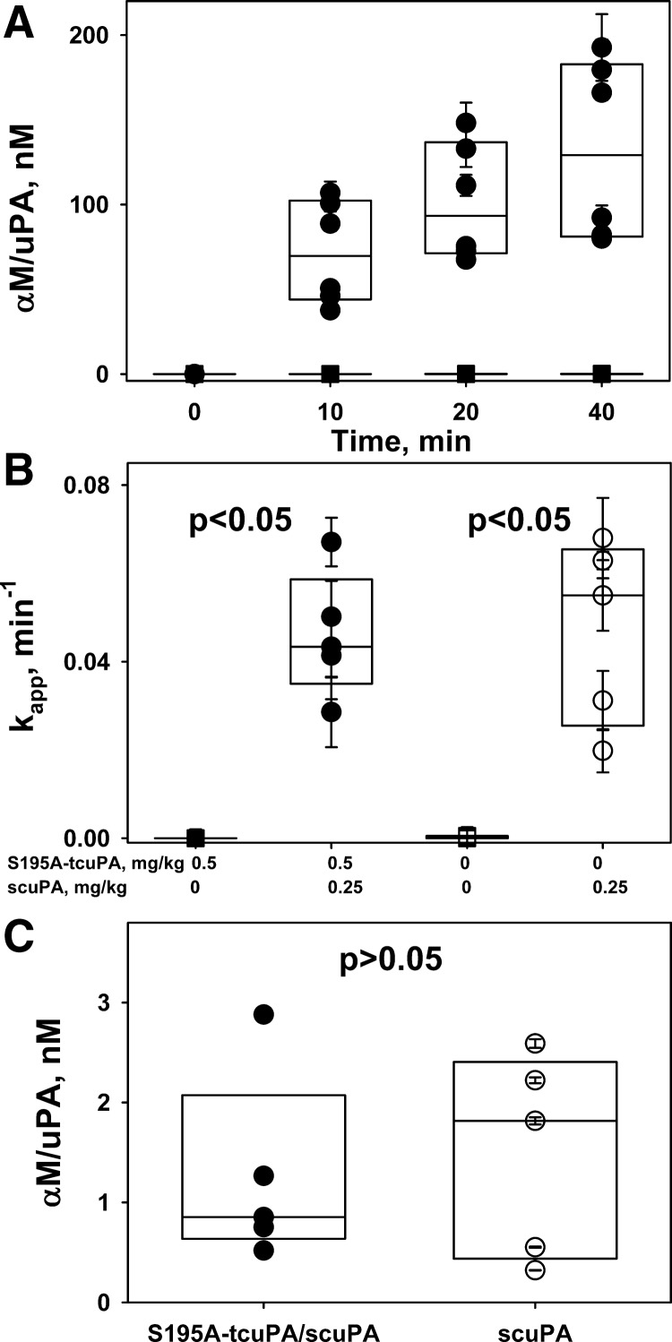 Fig. 9.