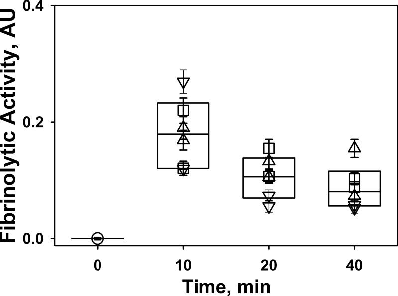 Fig. 10.