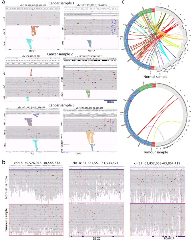 Extended Data Fig. 7