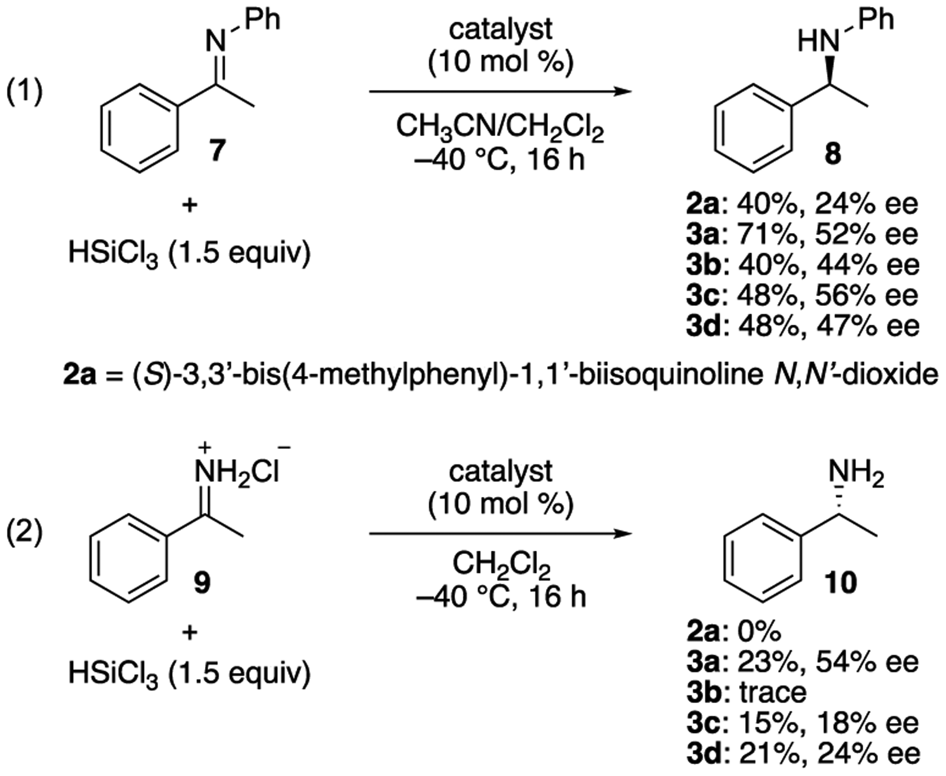 Scheme 2.