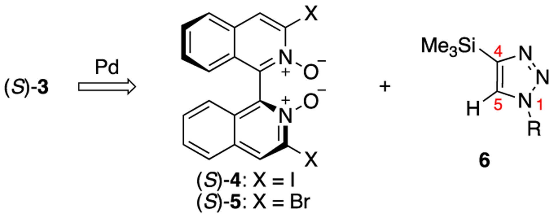 Scheme 1.