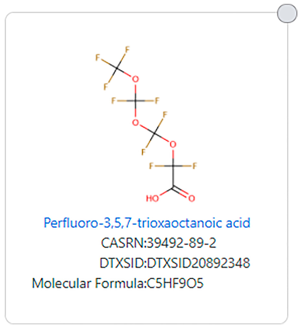 FIGURE 6 |