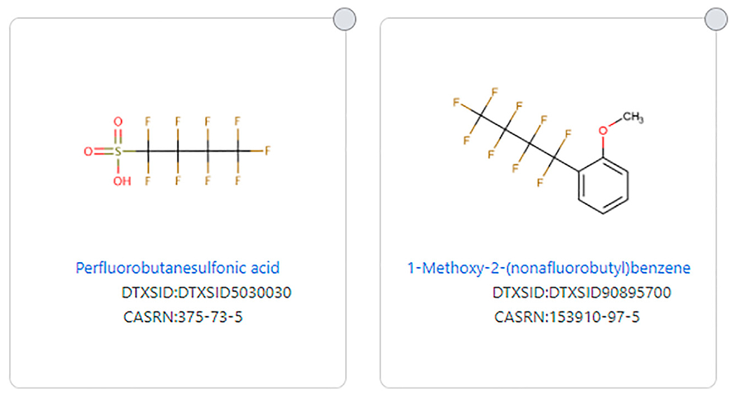 FIGURE 3 |