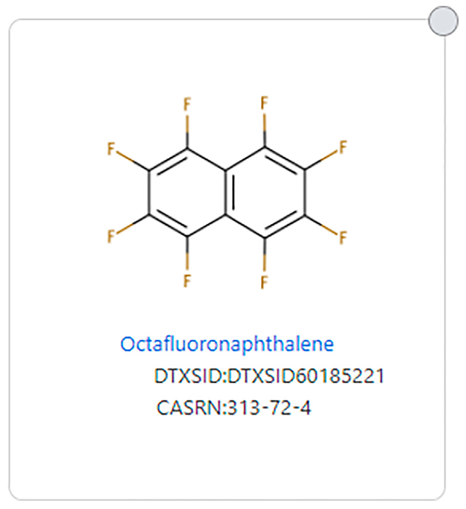 FIGURE 4 |