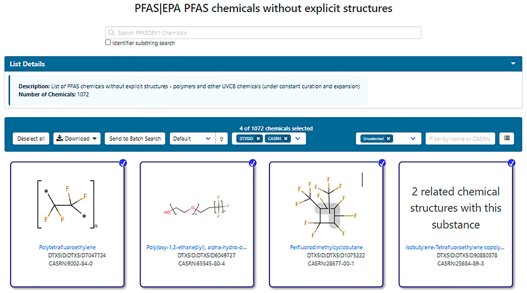 FIGURE 2 |