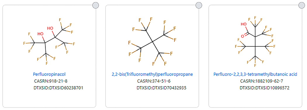 FIGURE 5 |