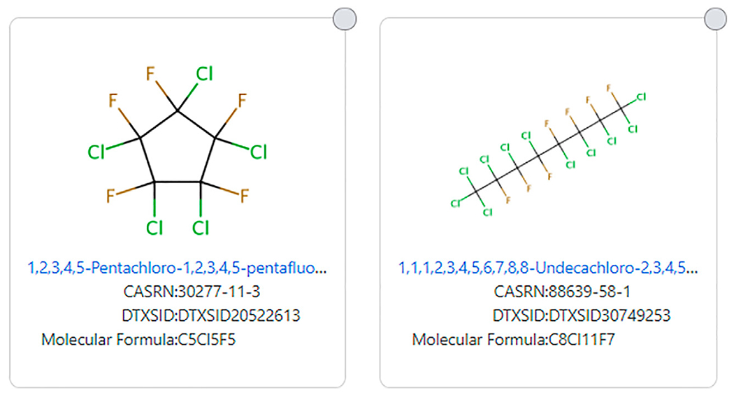 FIGURE 7 |