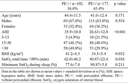 graphic file with name BMJ-35-233-g1.jpg