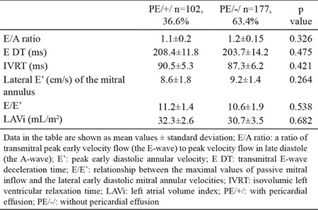 graphic file with name BMJ-35-233-g3.jpg