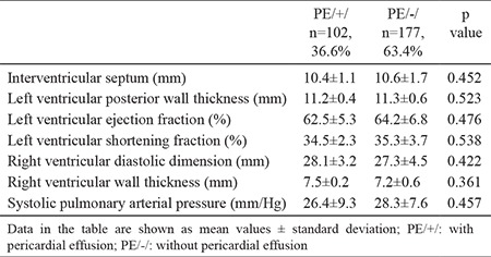 graphic file with name BMJ-35-233-g2.jpg