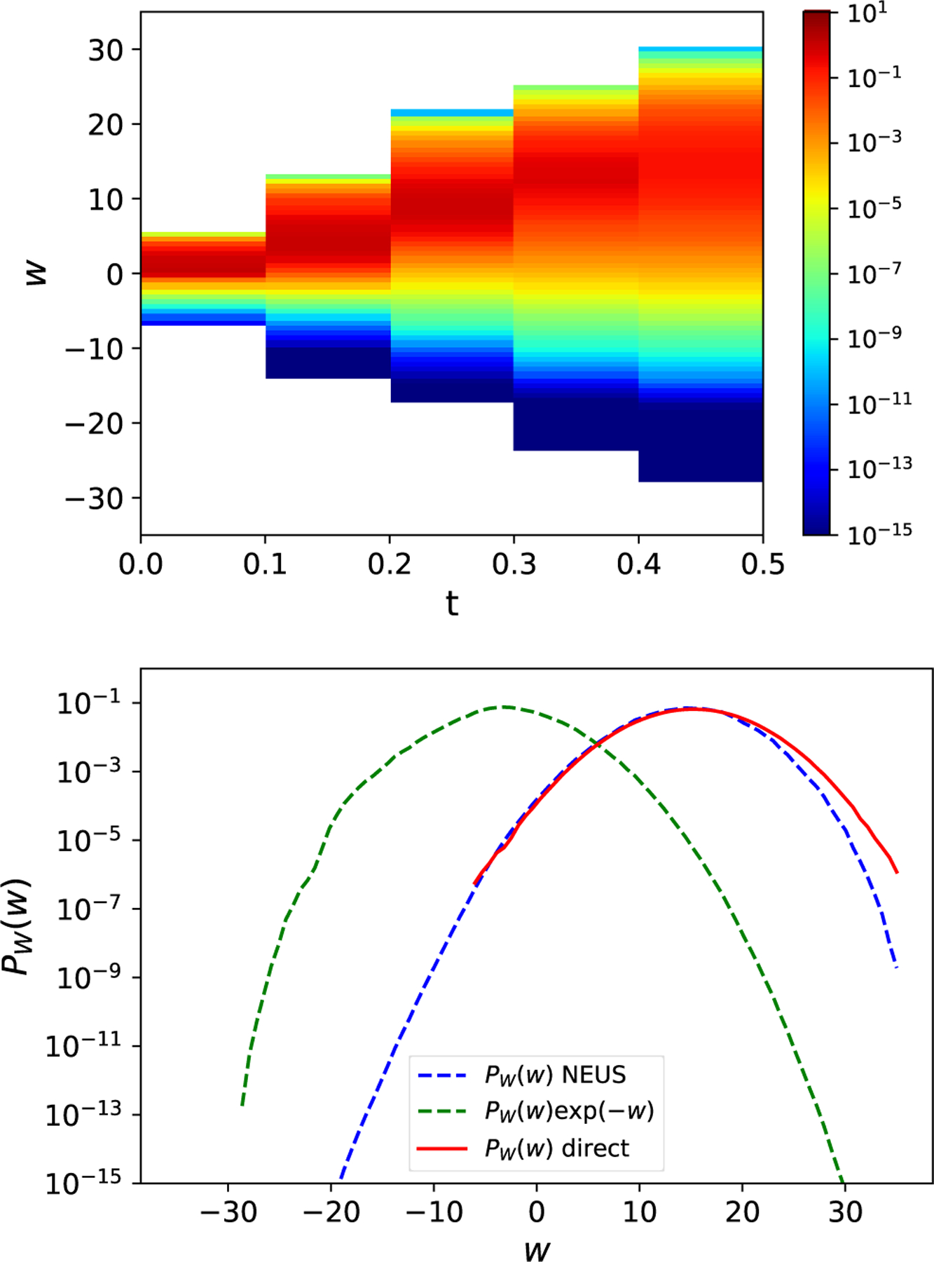 FIG. 8.