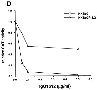 FIG. 5