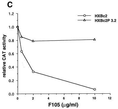 FIG. 5