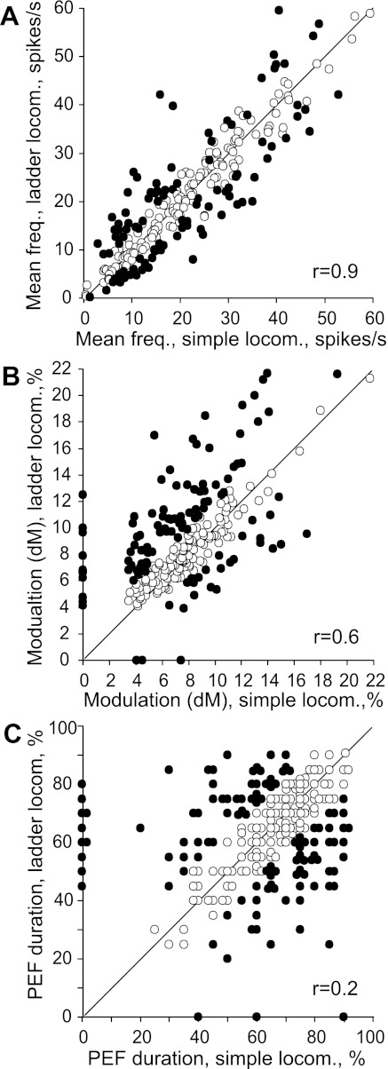 Fig. 9.