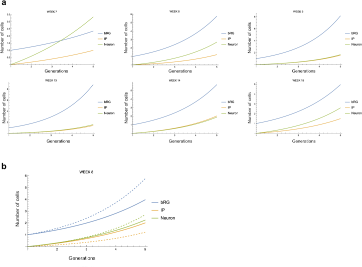 Extended Data Fig. 4