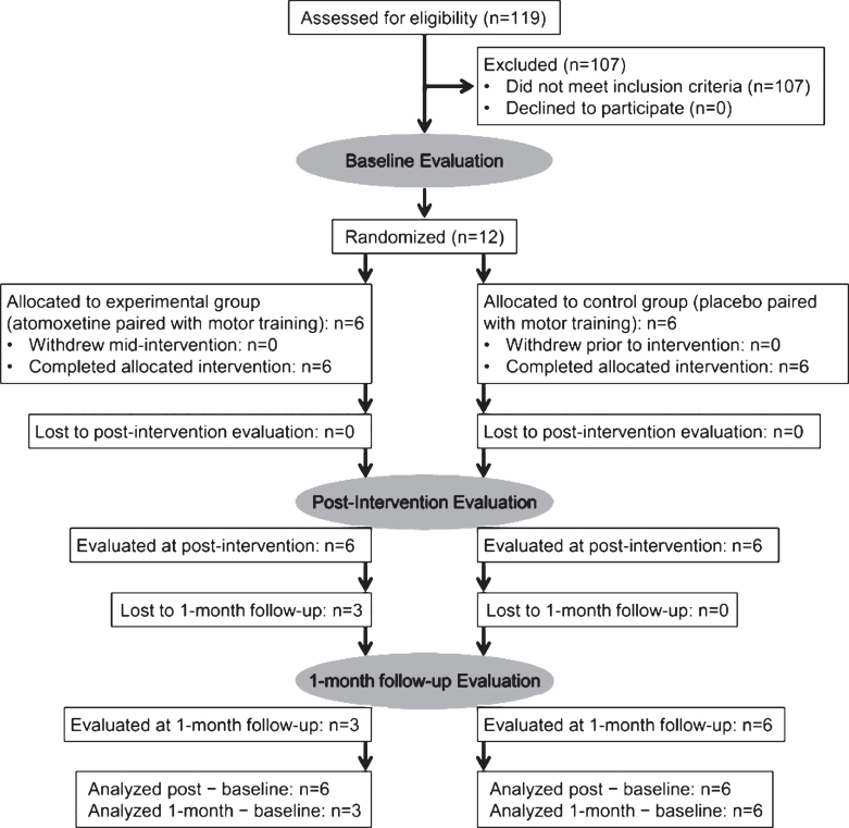 Fig.1