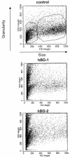 FIG. 7.