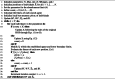 Algorithm 2