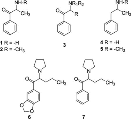 graphic file with name nihms851599u2.jpg