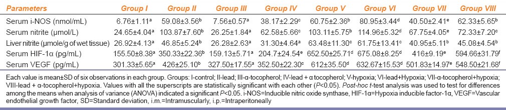 graphic file with name IJPharm-47-285-g004.jpg