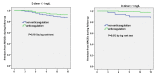Supplementary figure 4