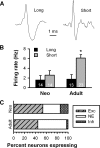 Fig. 9.