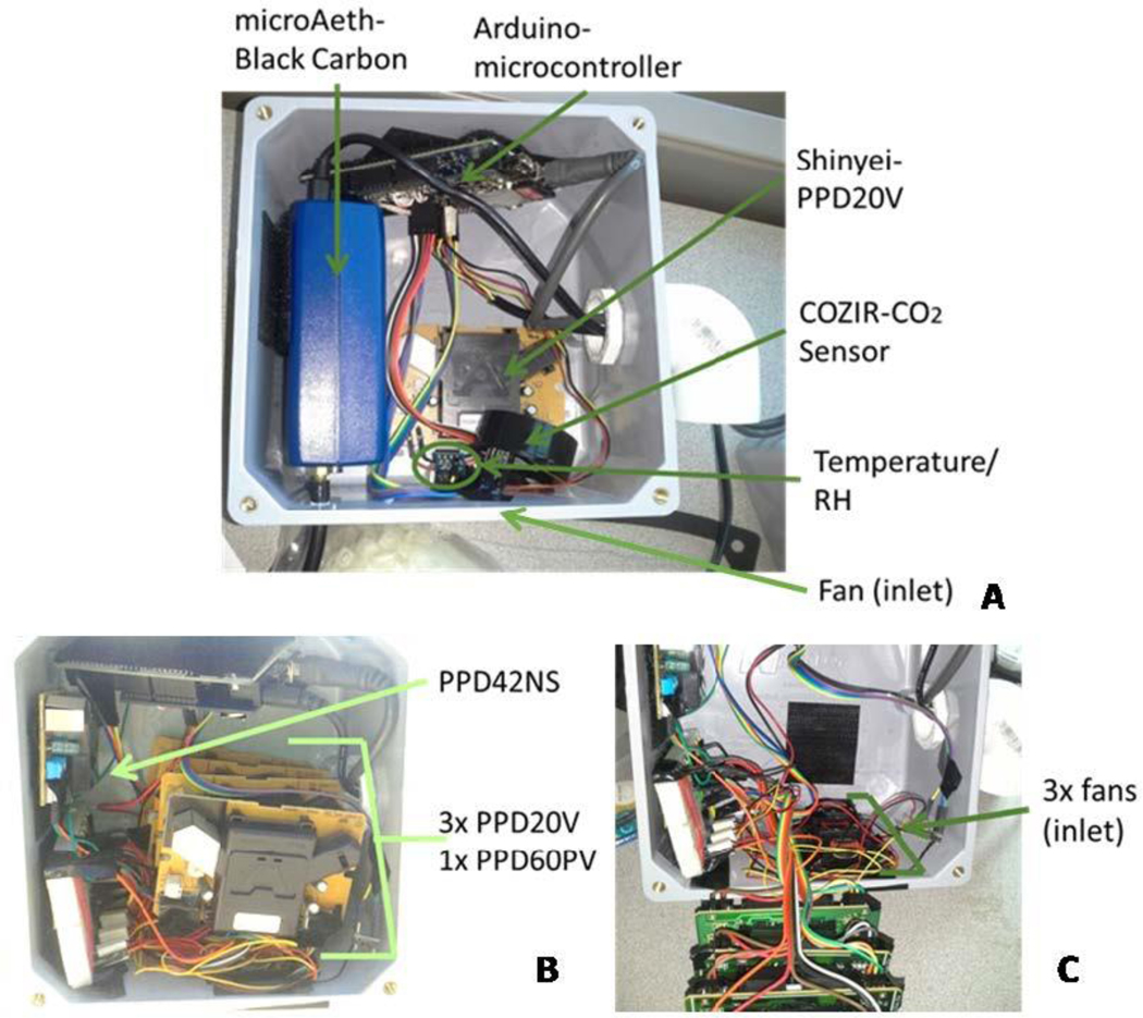 Fig. 2.