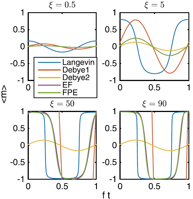 FIG. 4.