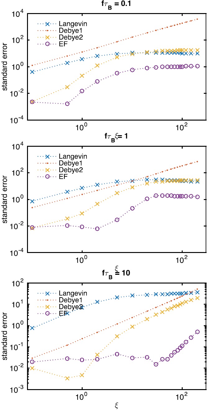 FIG. 5.