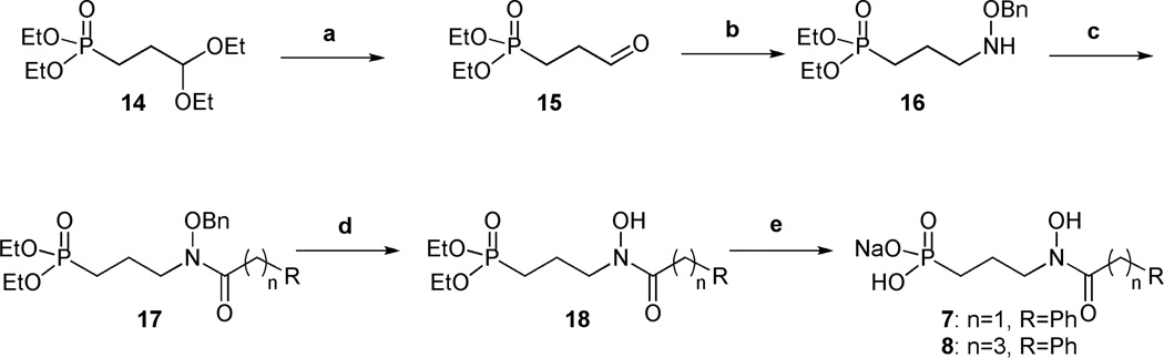 Scheme 2