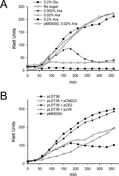 FIG. 4.