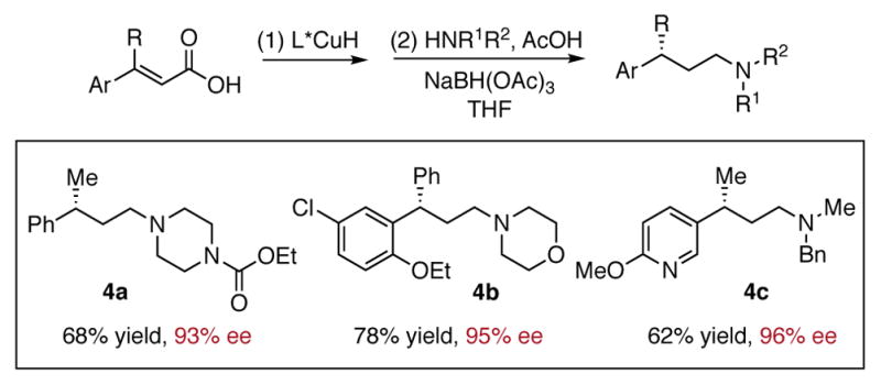 Scheme 3