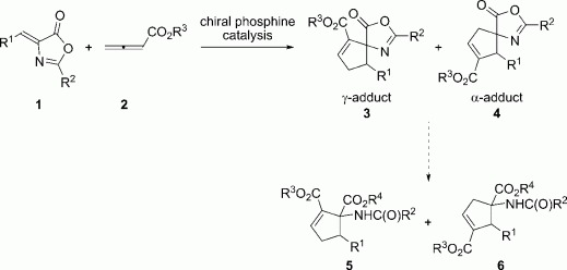 Scheme 1