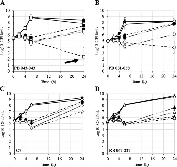 FIG 3