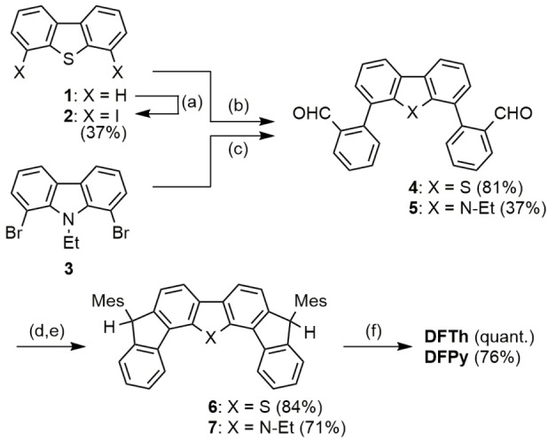 Scheme 1