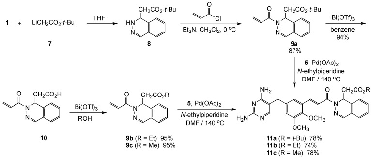 Scheme 2