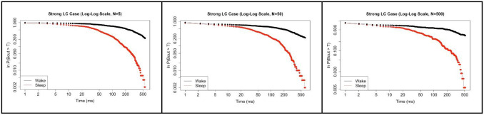 Fig 14