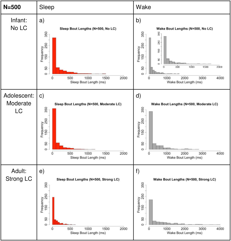 Fig 15