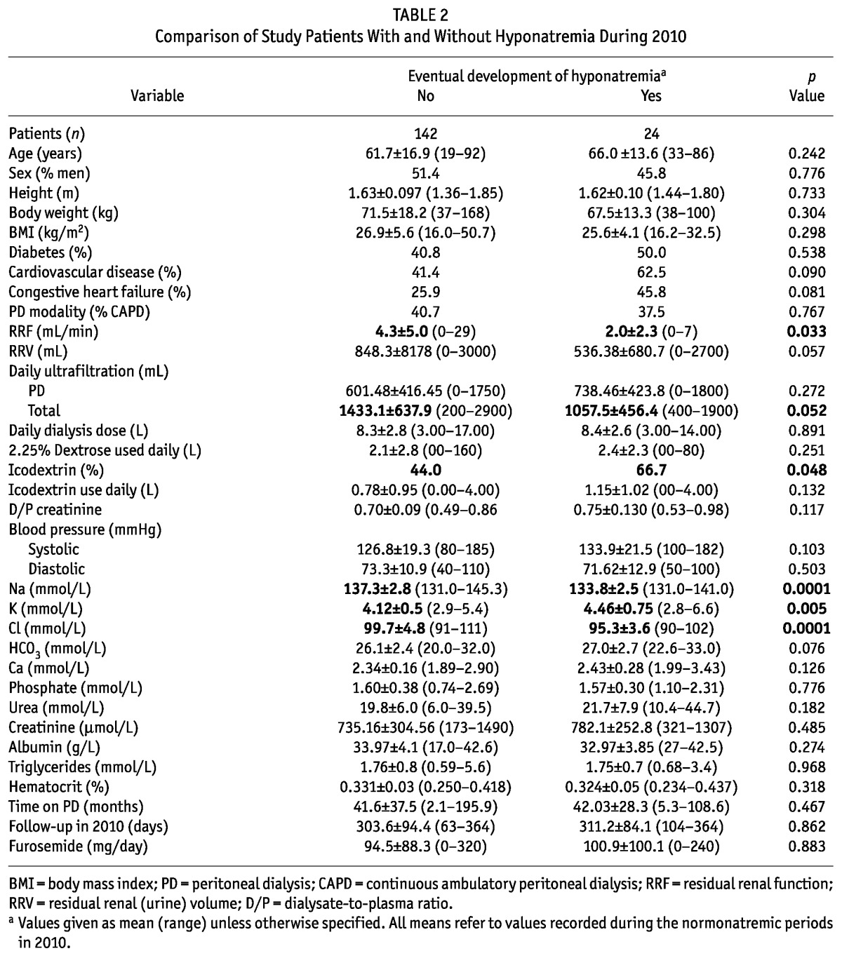 graphic file with name table004.jpg