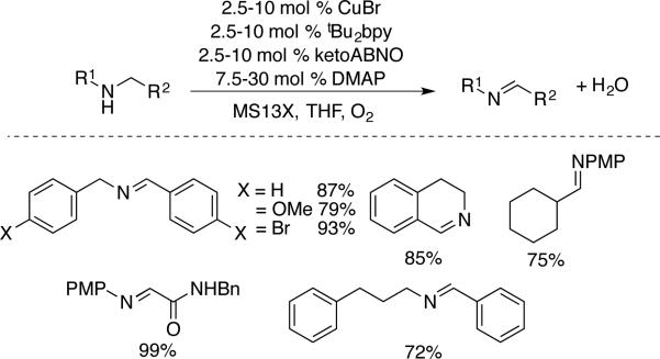 Scheme 26