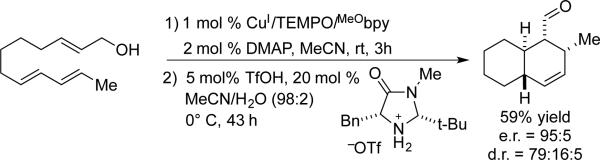 Scheme 14