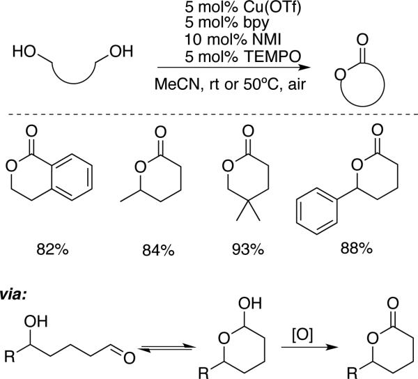 Scheme 11