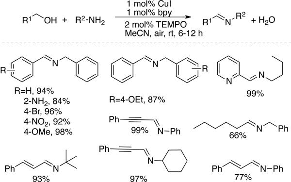 Scheme 31