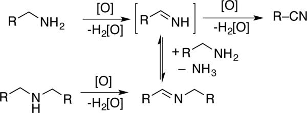 Scheme 24