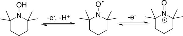 Scheme 3