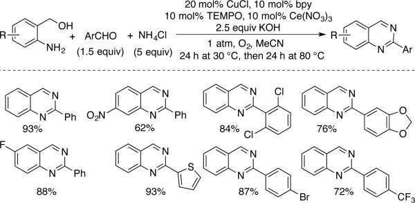 Scheme 35