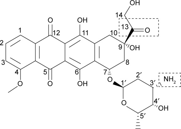 Figure 8