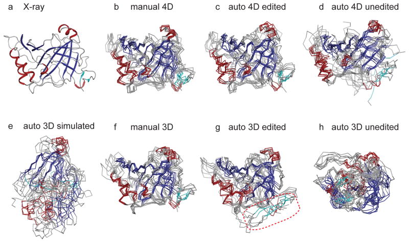 Figure 6