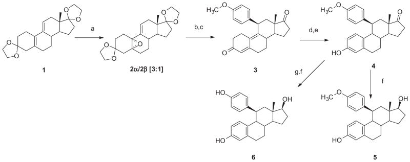 Scheme 1