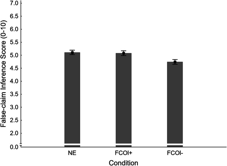 Fig. 12